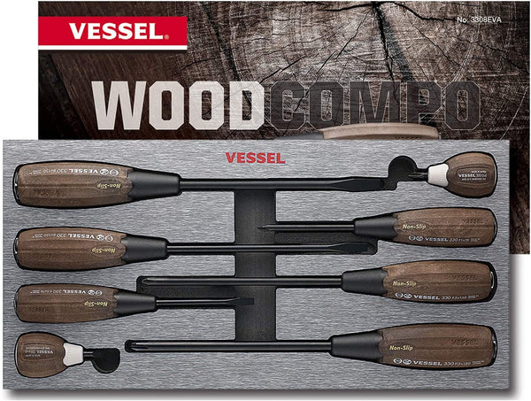Best Screwdriver Brands