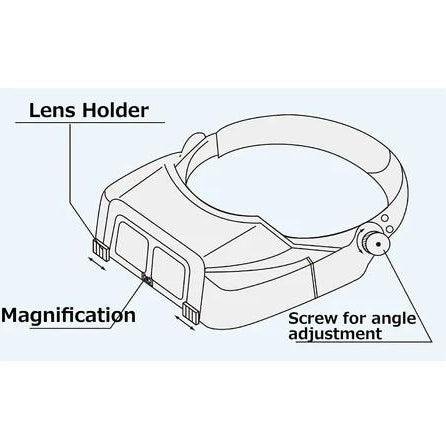 Engineer Head Loupe SL-80