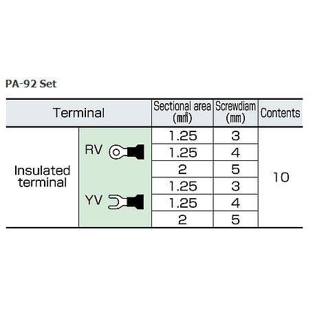Engineer Insulated Terminal Set PA-92