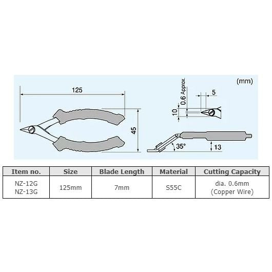 Engineer ESD-safe Normal Blade Micro Cutter NZ-12G