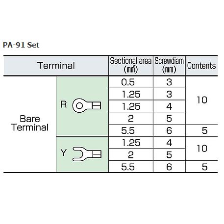 Engineer Bare Terminal Set PA-91-Daitool