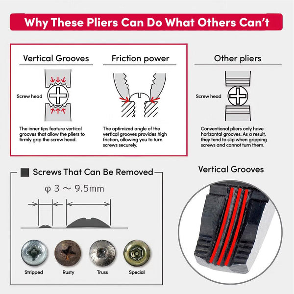 Engineer Screw Eater SE Screw Removal Pliers PZ-22
