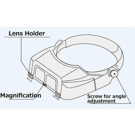 Engineer Head Loupe SL-80-Daitool