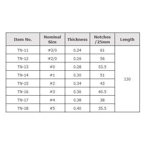 Engineer Fret Saw Spare Blades TN-16 (Intermediate Coarse Pitch Teeth)