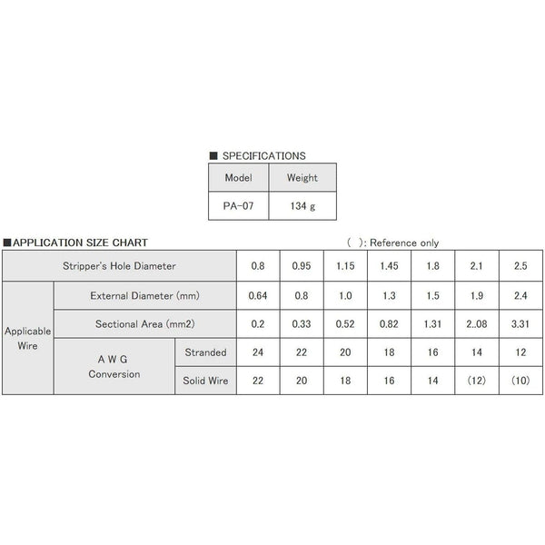 Engineer Wire Stripper for Thick Wire PA-07-Daitool